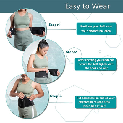 Umbilical Hernia Belt